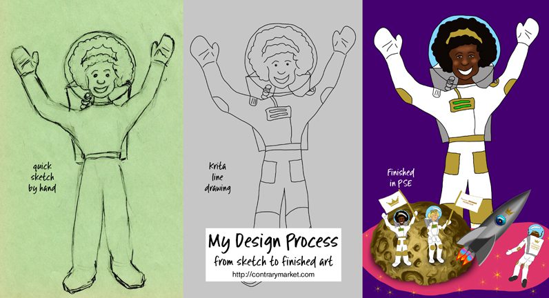 My design process: from sketch to finish media